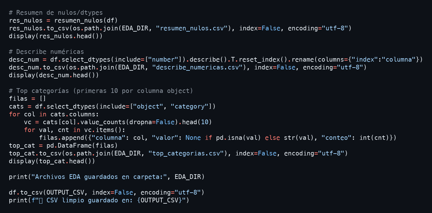 Código Python del notebook para exportar resúmenes de nulos, estadísticas y categorías