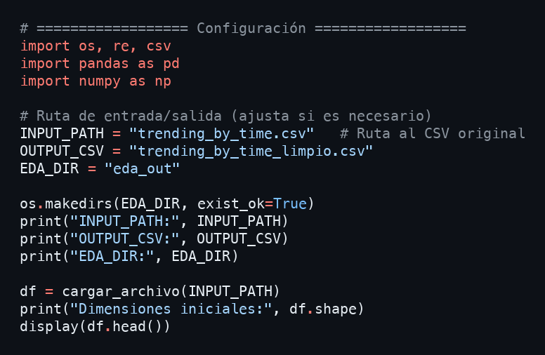 Código Python del notebook para configurar rutas y cargar el archivo trending_by_time.csv